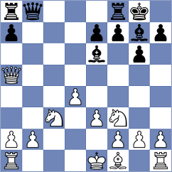 Illares Chumbi - Ramon Ortega (Chess.com INT, 2020)