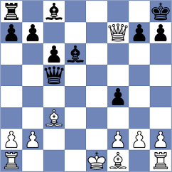 Aliyev - Aaditya (chess.com INT, 2024)