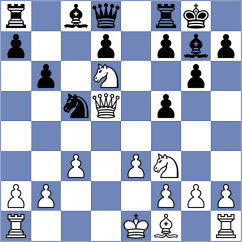 Girya - Novosel (chess.com INT, 2023)