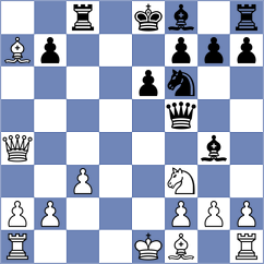 Zhigalko - Viana da Costa (chess.com INT, 2021)