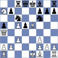 Demidov - Arias (chess.com INT, 2023)