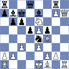 Bokhonok - Hromova (chess.com INT, 2021)