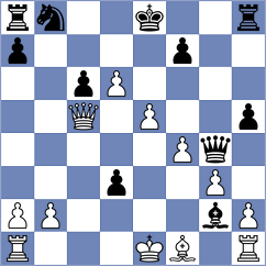 Isajevsky - Ibarra Jerez (Chess.com INT, 2021)