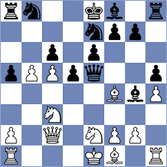 Vokhidov - Wong (chess.com INT, 2021)