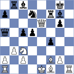 Sharshenbiev - Cheong (Chess.com INT, 2020)