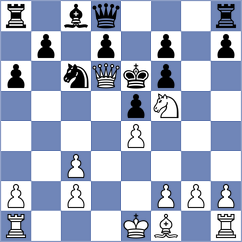 Belousov - Bermejo Ruiz (chess.com INT, 2021)