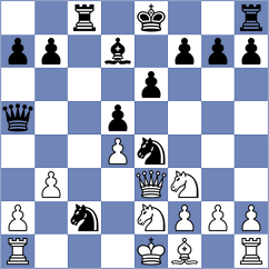 Marzaduri - Okike (Chess.com INT, 2021)