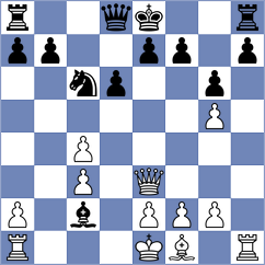 Koutlas - Zakhartsov (chess.com INT, 2023)