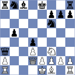 Deveci - Vasilevich (chess.com INT, 2024)