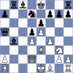 Tsyhanchuk - Iskusnyh (chess.com INT, 2024)