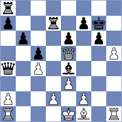 Janaszak - Polaczek (chess.com INT, 2023)