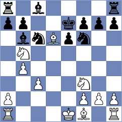 Izoria - Howell (Chess.com INT, 2021)
