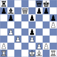 Nagy - Acikel (chess.com INT, 2024)