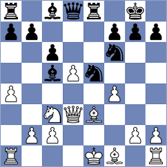 Rosh - Chernov (chess.com INT, 2024)