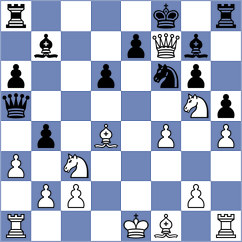 Harper - Mufandaedza (Chess.com INT, 2020)