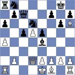 Alinasab - Cappai (Chess.com INT, 2020)