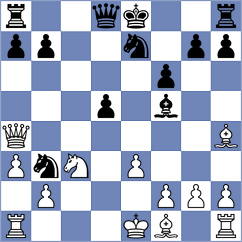 Dobre - Dong (Chess.com INT, 2021)