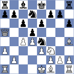 Demeter - Kanyamarala (chess.com INT, 2021)