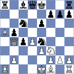 Nechaev - Nasuta (Chess.com INT, 2020)