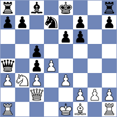Shapiro - Ider (chess.com INT, 2023)