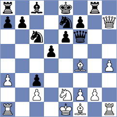 Lue - Karthik (Chess.com INT, 2020)