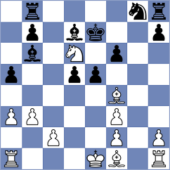 Dos Santos - Jovic (chess.com INT, 2023)