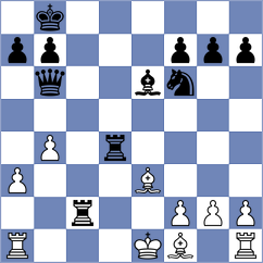 Araz - Korchmar (chess.com INT, 2023)