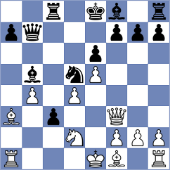 Panda - Banerjee (chess.com INT, 2024)