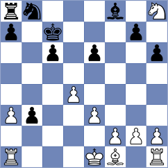 Makarian - Olsson (chess.com INT, 2024)