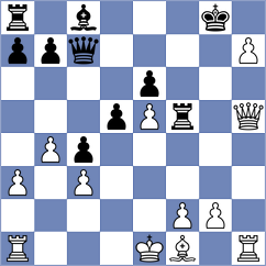 Annaberdiyev - Orozbaev (chess.com INT, 2021)