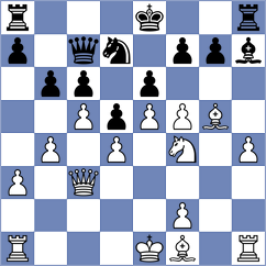 Zhuk - Viana (chess.com INT, 2024)