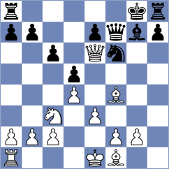 Kobo - Martemianov (Chess.com INT, 2020)