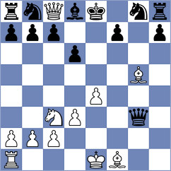 Jordan - Grochal (chess.com INT, 2024)