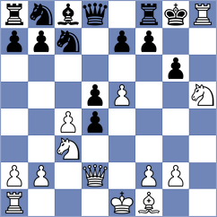 Kim - Aliavdin (Chess.com INT, 2021)