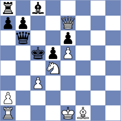 Auger - Rodrigues (Chess.com INT, 2020)