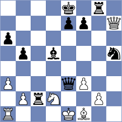 Solovjov - Sharshenbekov (chess.com INT, 2024)