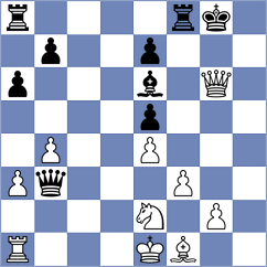 Alfilferoz - ChessChryssy (Playchess.com INT, 2007)