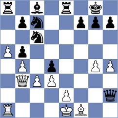 Spichkin - Gonzalez Velez (chess.com INT, 2024)
