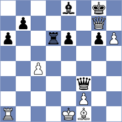 Chung - Kolar (Chess.com INT, 2020)