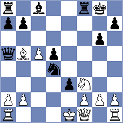 Melian - Martemianov (Chess.com INT, 2020)