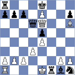 Melian - Mosesov (chess.com INT, 2024)