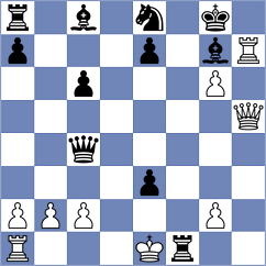 Chlpik - Mao (chess.com INT, 2024)