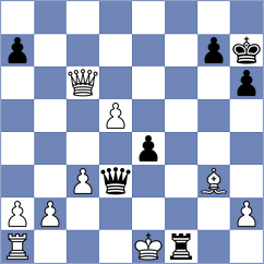 Manu David - Guzman (Chess.com INT, 2020)