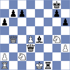 Khandelwal - Ernst (chess.com INT, 2023)