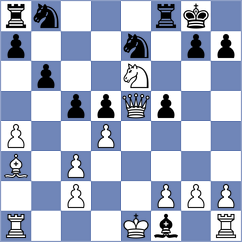 Holy - Macurek (Chess.com INT, 2021)