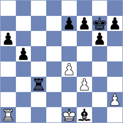 Tworuszka - Avramidou (chess.com INT, 2023)