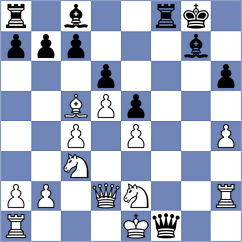 Najdin - Zenin (chess.com INT, 2023)