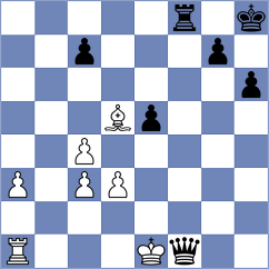 Ribeiro - Altman (chess.com INT, 2023)