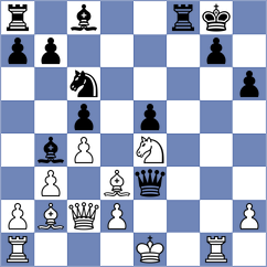 Kollars - Hnydiuk (chess.com INT, 2023)