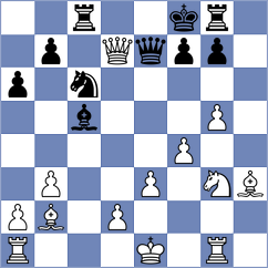 Fedotov - Ljukin (chess.com INT, 2024)
